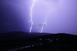 閃光,雷暴,keilberg