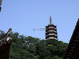 歷史,亞洲,旅行