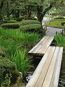 日本,金澤,公園