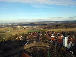 展望,veste otzberg,景觀