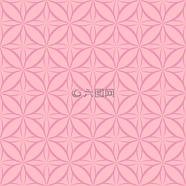 粉紅色,模式,壁紙