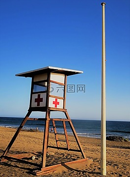 救生艇站,建設,水救援