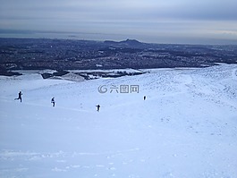 彭特蘭,愛丁堡,城市