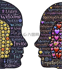 慈悲,聽力,親眼目睹