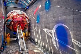 科學(xué),太空旅行,人類發(fā)展報告