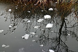 水,冰,鏡像