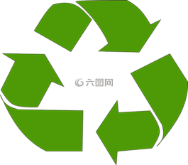 養(yǎng)護(hù),生態(tài),能源