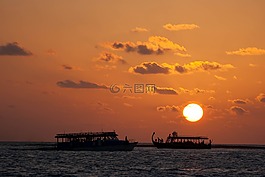 太陽(yáng),大海,落日