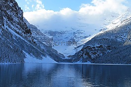雪,山,性質(zhì)
