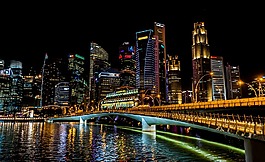 新加坡,城市,市容