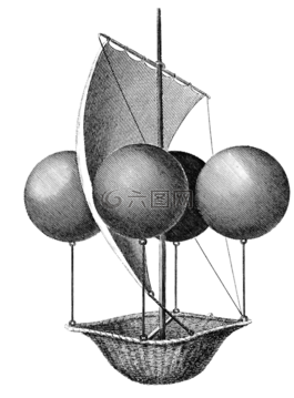 航空學(xué),熱氣球,老