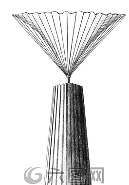 航空學(xué),熱氣球,老