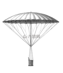 航空學(xué),熱氣球,老