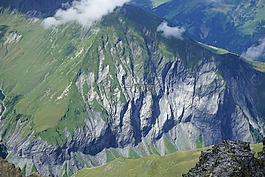 性質(zhì),山,瑞士