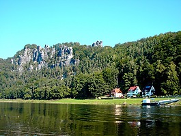 易北河,河,鏡像