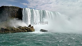 尼加拉瀑布,大瀑布,假期