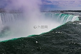 水域,景觀,性質(zhì)