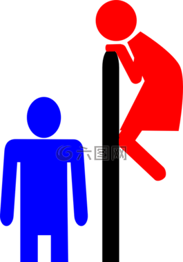 男子,女子,跡象
