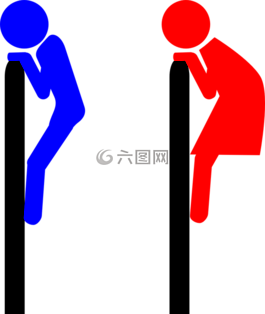 男子,女子,跡象