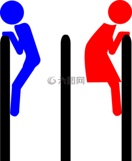 男子,女子,跡象