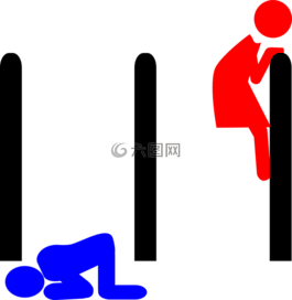 男子,女子,跡象
