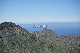 ananagebirge,山,觀點