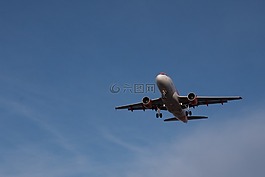著陸,土地,飛機