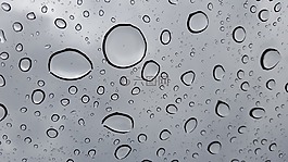 水,水滴,玻璃