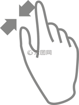 變焦,觸摸,android 系統
