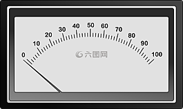 模擬,indicador,米