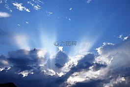 天空,藍色,日落