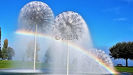 陽光燦爛的日子,噴泉,屏幕