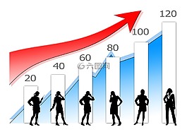 行政,業(yè)務(wù),財(cái)政部