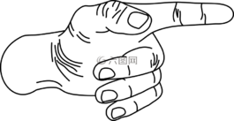 手,手指,體