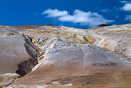 冰島,火山,噴泉