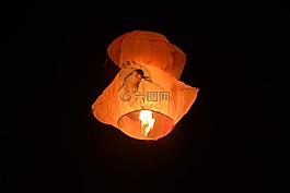 天灯,灯笼,佛教