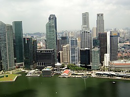 新加坡,旅行,結(jié)構(gòu)