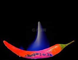 辣椒,尖銳,紅色