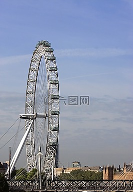 千年的輪,車輪,倫敦