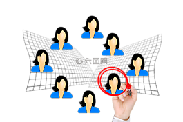 女商人,女子,選擇
