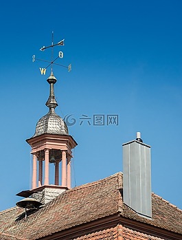 塔,首頁,架構(gòu)