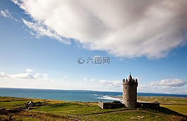 云,愛爾蘭語,海岸線