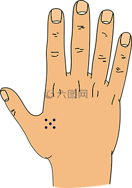 手,纹身,点