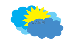 多云,天氣預報,云