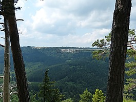 觀點,遠景,普勒滕貝格