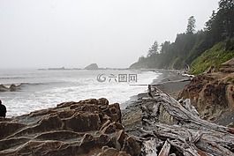 性質(zhì),景觀,美國