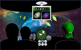 幻想,科幻小说,空间
