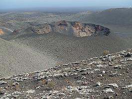 蘭薩羅特島,巖漿,火山