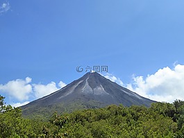 中美洲,哥斯達(dá)黎加,火山