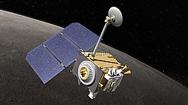 月球勘測軌道飛行器,空間,宇宙